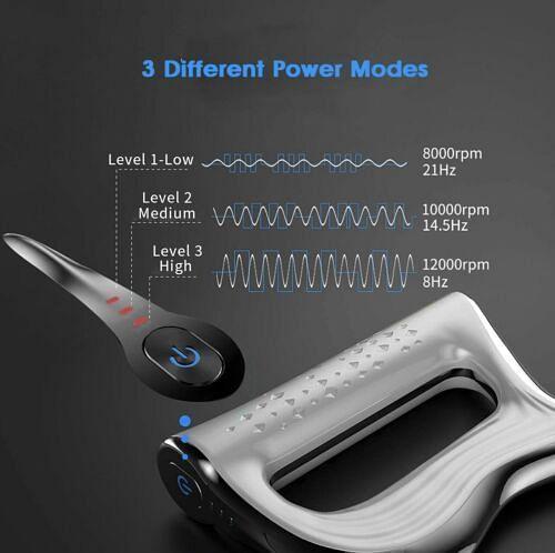 Hyperblade NMES Handheld Body Massager for Myofascial Release - BodyPROFitness