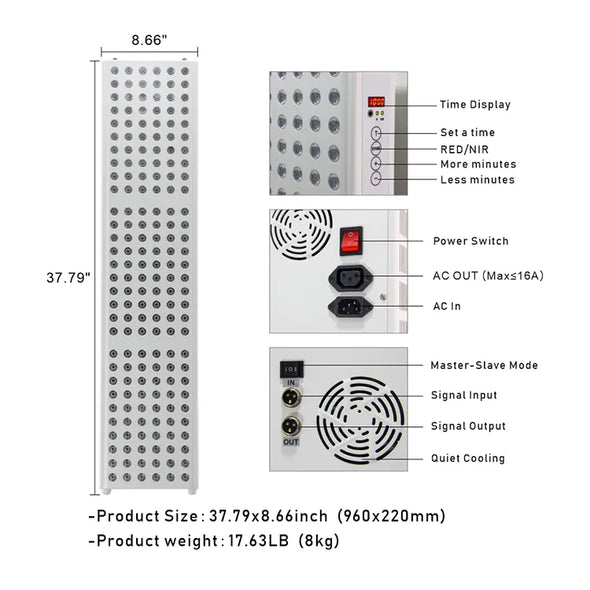 Red Light Therapy Wall Panel Model TL300 - BodyPROFitness